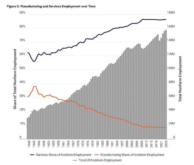 奇趣分分彩：他们明说了：白宫这是在白费功夫