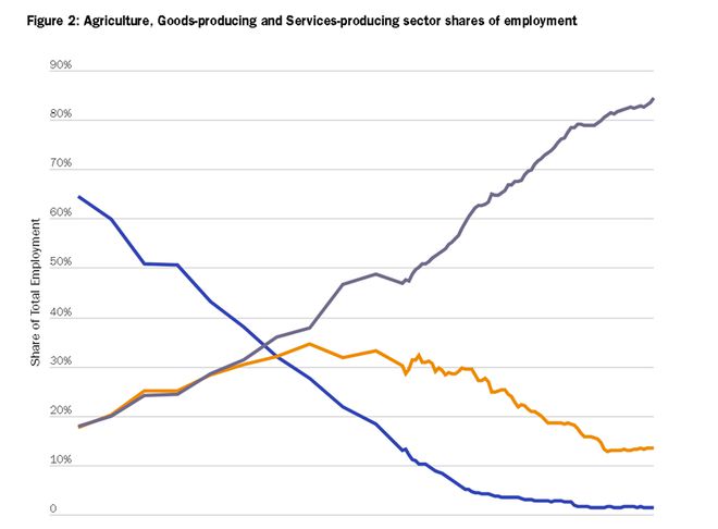 奇趣分分彩：他们明说了：白宫这是在白费功夫