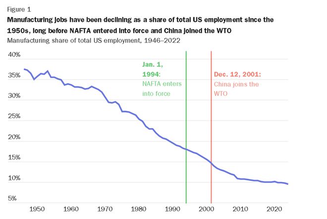 奇趣分分彩：他们明说了：白宫这是在白费功夫